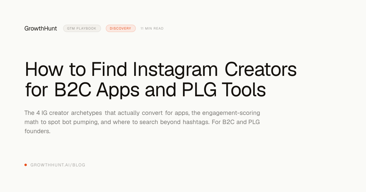 How to Find Instagram Creators for B2C Apps and PLG Tools — GrowthHunt