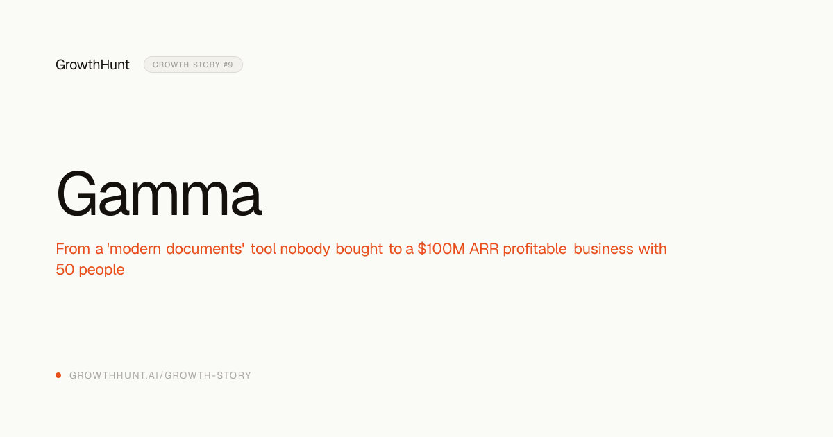 How Gamma Got 3M Users in 3 Months: AI Growth Story — GrowthHunt